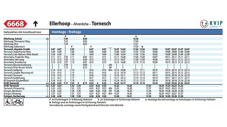 Fahrplan ab Ellerhoop